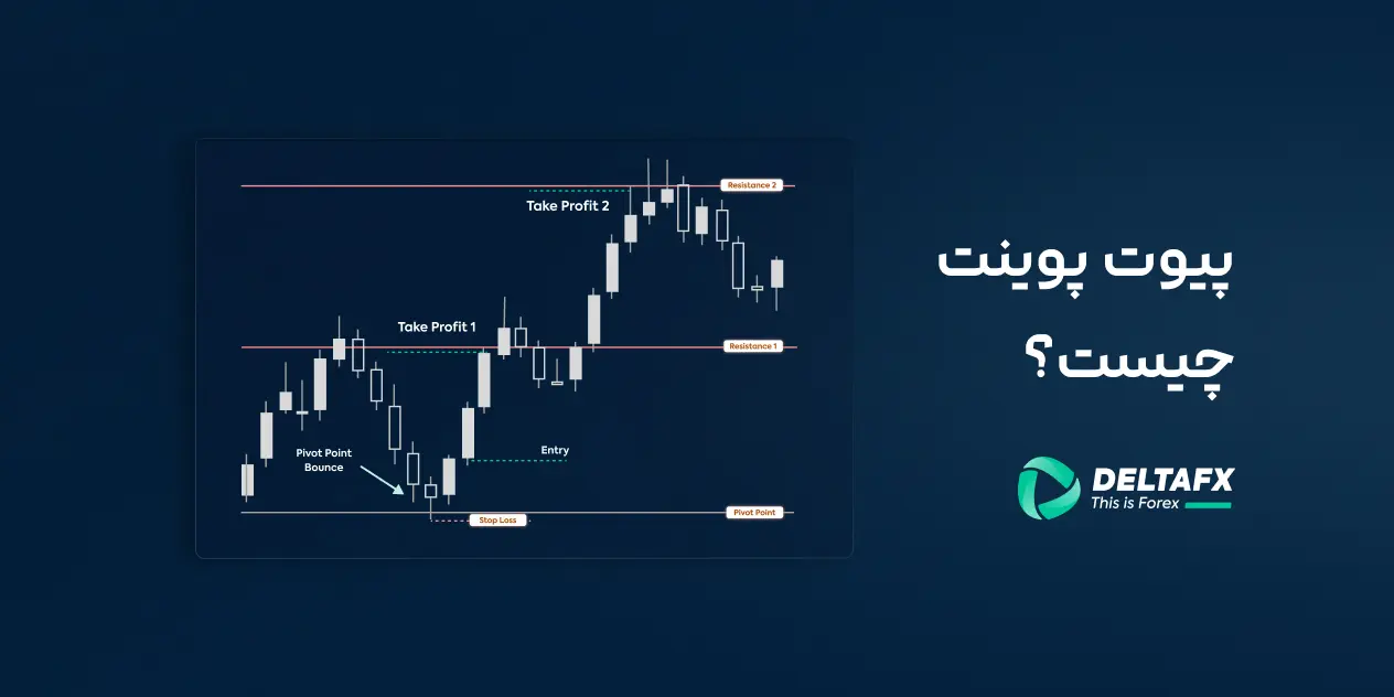 پیوت پوینت چیست؟