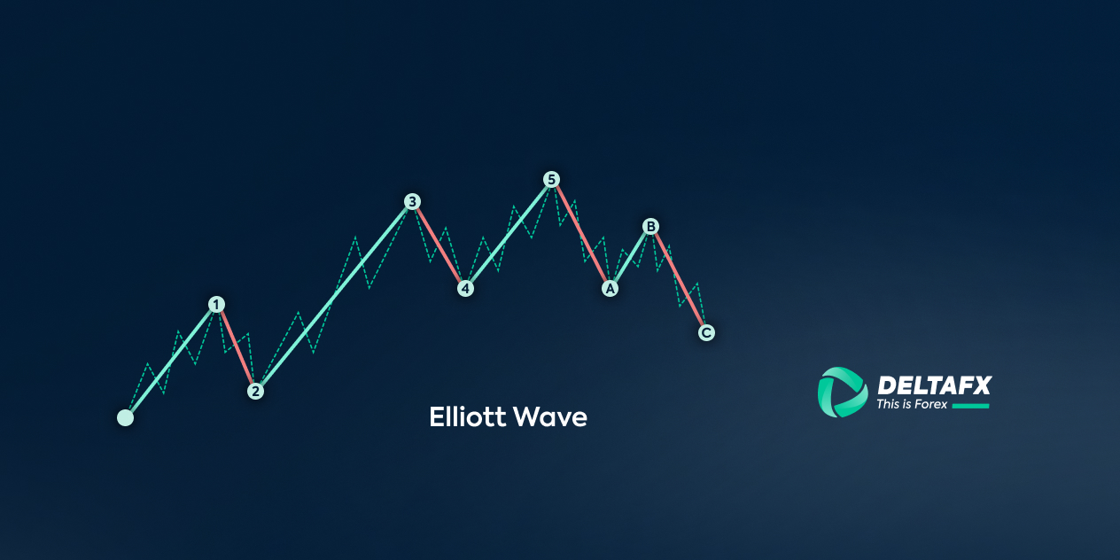 امواج الیوت چیست